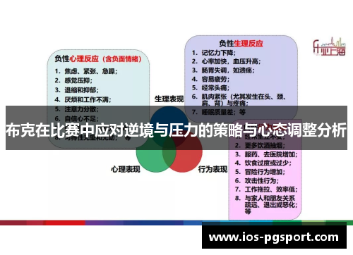 布克在比赛中应对逆境与压力的策略与心态调整分析