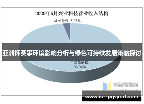 亚洲杯赛事环境影响分析与绿色可持续发展策略探讨