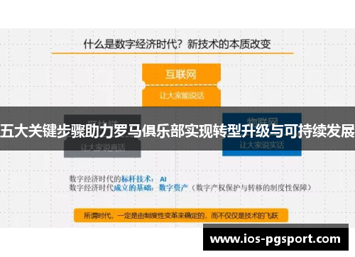 五大关键步骤助力罗马俱乐部实现转型升级与可持续发展