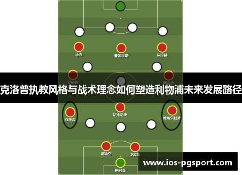 克洛普执教风格与战术理念如何塑造利物浦未来发展路径