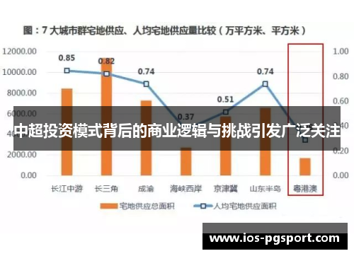 中超投资模式背后的商业逻辑与挑战引发广泛关注