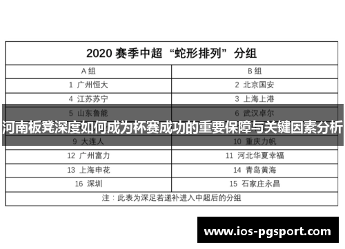 河南板凳深度如何成为杯赛成功的重要保障与关键因素分析
