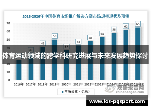 体育运动领域的跨学科研究进展与未来发展趋势探讨