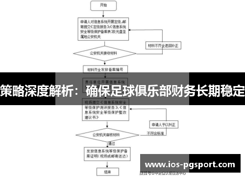 策略深度解析：确保足球俱乐部财务长期稳定