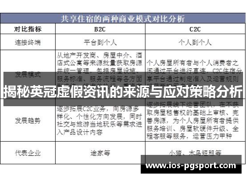 揭秘英冠虚假资讯的来源与应对策略分析 揭秘英冠虚假资讯的来源与应对策略分析