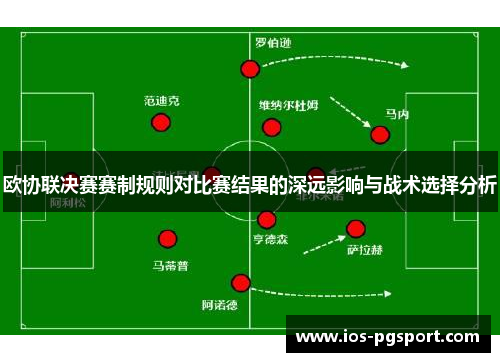 欧协联决赛赛制规则对比赛结果的深远影响与战术选择分析 欧协联决赛赛制规则对比赛结果的深远影响与战术选择分析