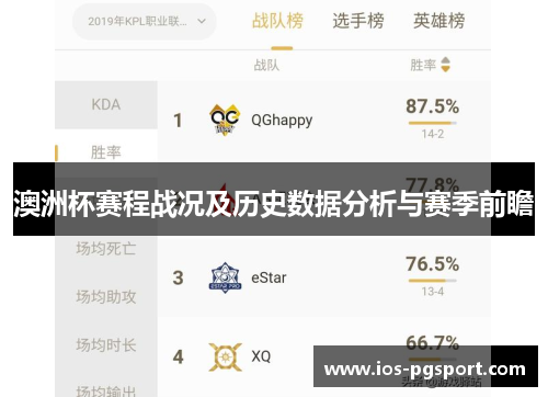 澳洲杯赛程战况及历史数据分析与赛季前瞻 澳洲杯赛程战况及历史数据分析与赛季前瞻